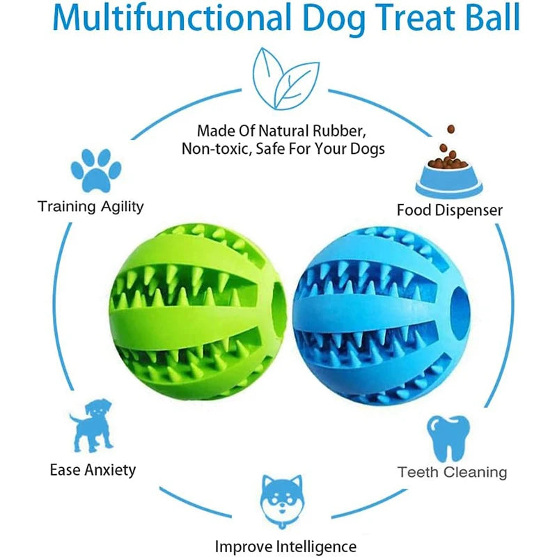 Interactive Chewing Ball