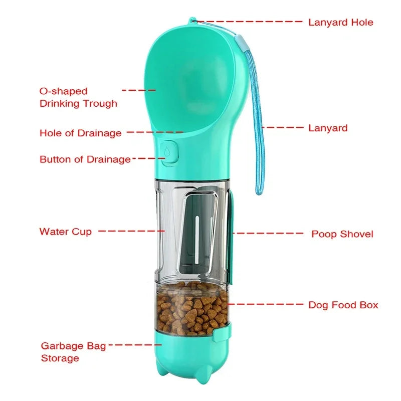 Portable Slim Dog Bottle